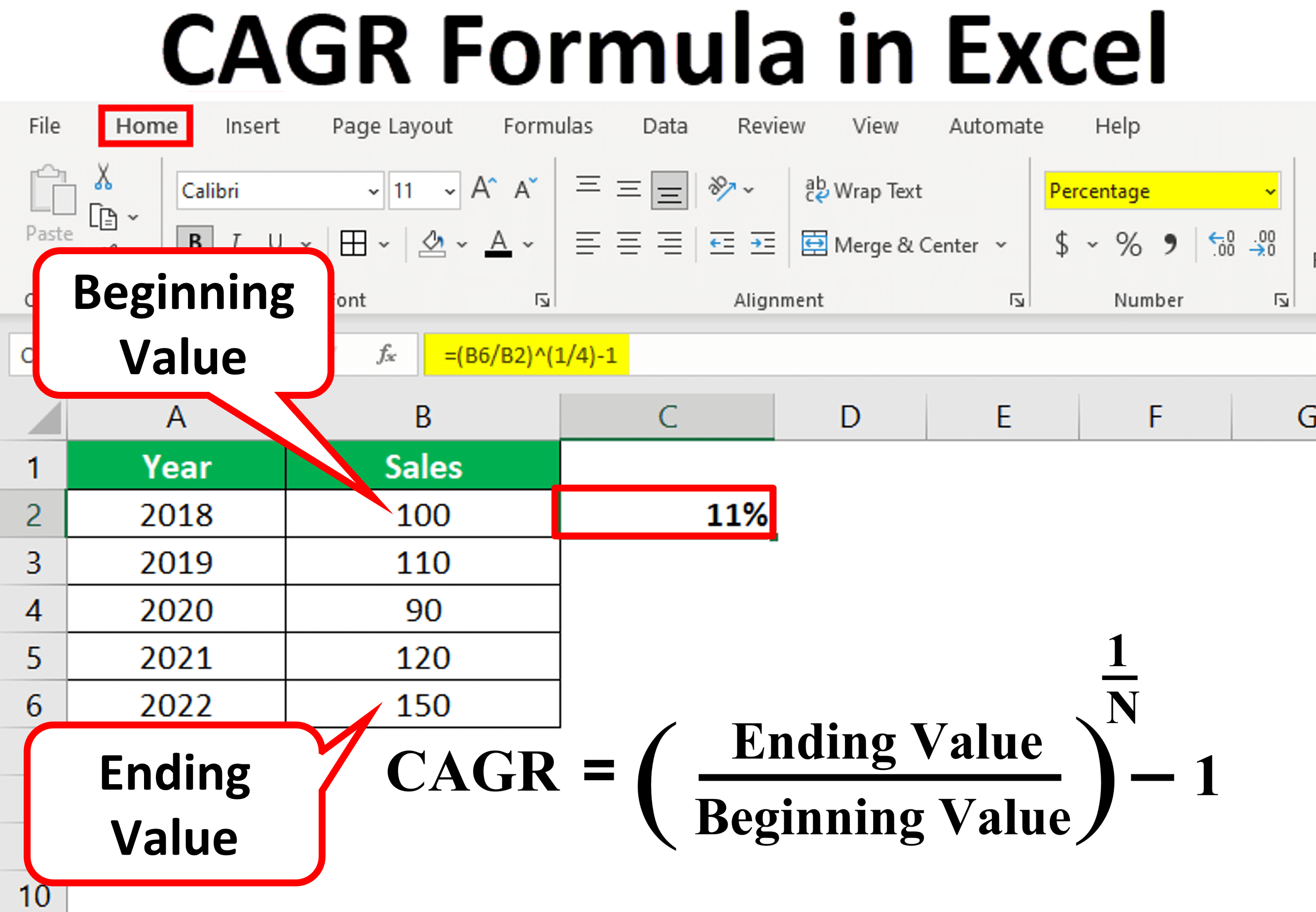 Excel CAGR Formula