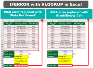 IFERROR with VLOOKUP (Formula, Examples) | How to Use?