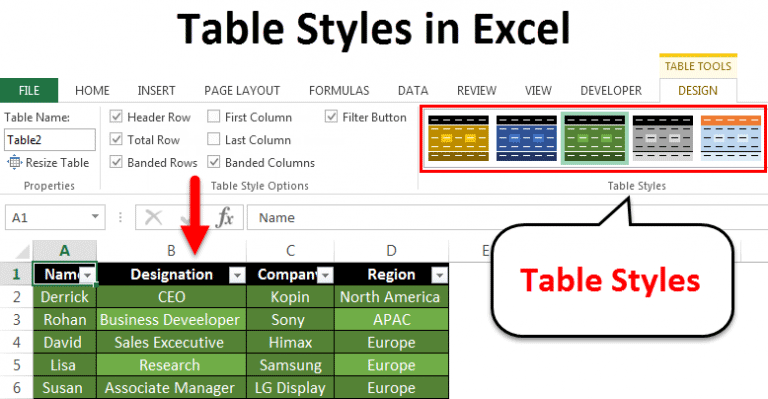 Table Styles in Excel (Examples) | How to Apply Table Styles?