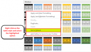 Table Styles in Excel (Examples) | How to Apply Table Styles?