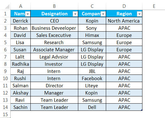  tabular form