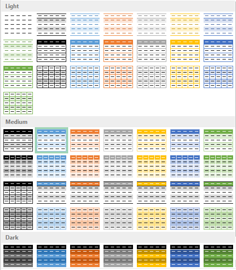 Table styles