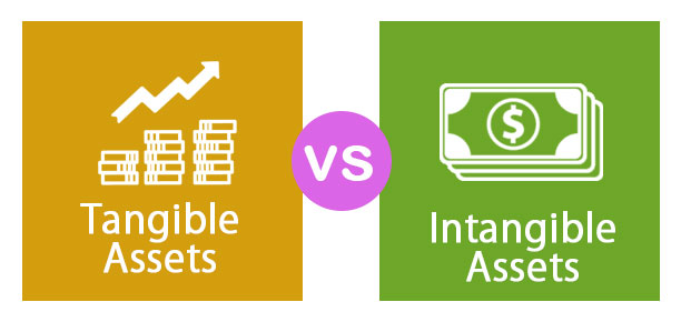 Tangible Assets vs Intangible Assets