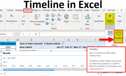 Timeline in Excel | How to Create Timeline in Excel with Examples