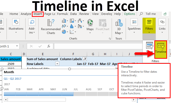 How To Create An Excel Chart With Timeline