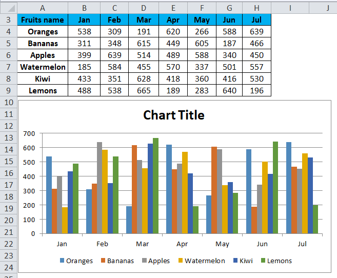 Trendline (formatting Legend)