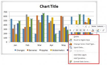 Trendline In Excel (examples) 