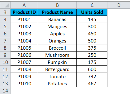 Vlookup Errors Examples How To Fix Errors In Vlookup