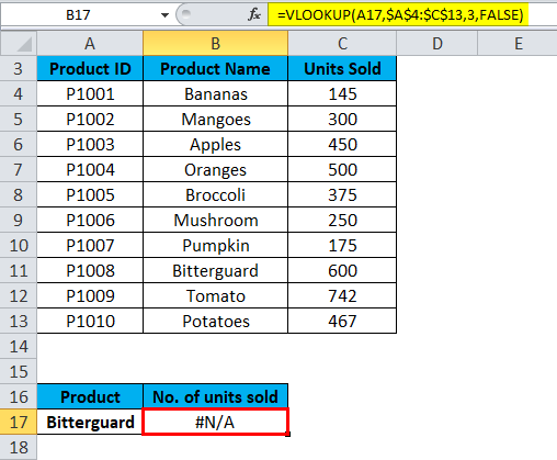 Vlookup Errors Examples How To Fix Errors In Vlookup