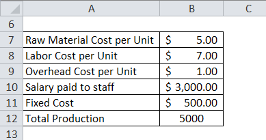 Variable Cost Per Unit Example 1-1