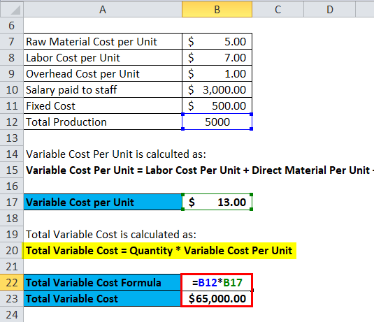 variable cost per unit calculator online