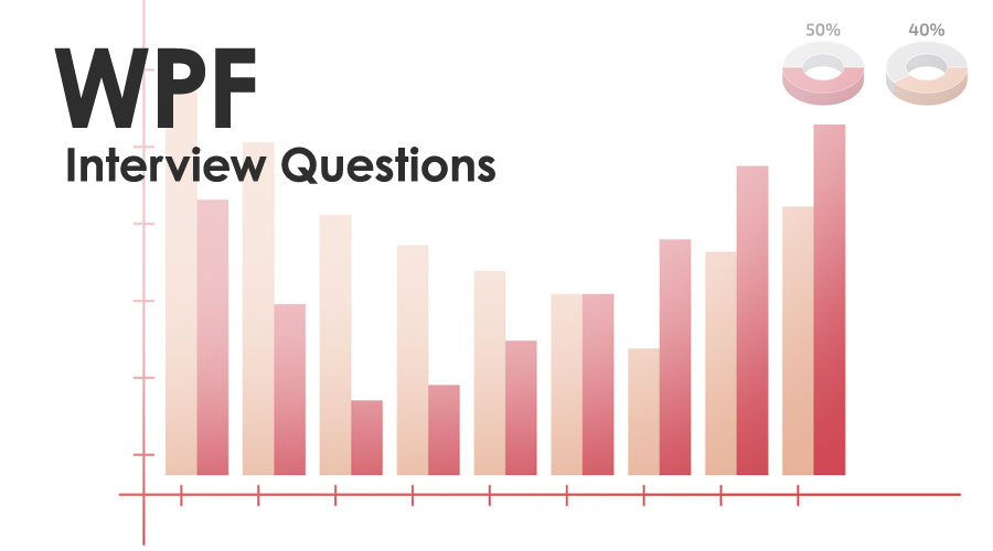 Top 10 Essential WPF Interview Questions And Answers For 2023