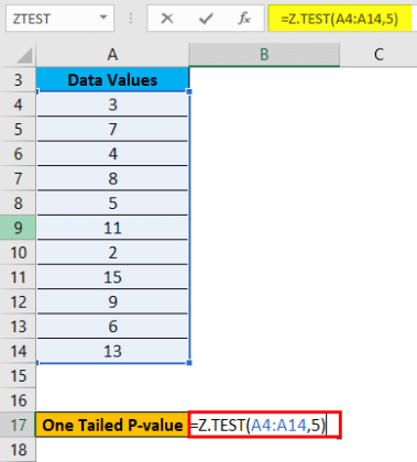 Z TEST in Excel (Formula, Examples) | How To Use Z TEST Function?