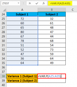 Z TEST in Excel (Formula, Examples) | How To Use Z TEST Function?