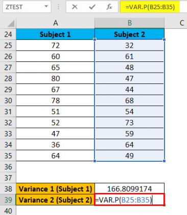 Z TEST in Excel (Formula, Examples) | How To Use Z TEST Function?