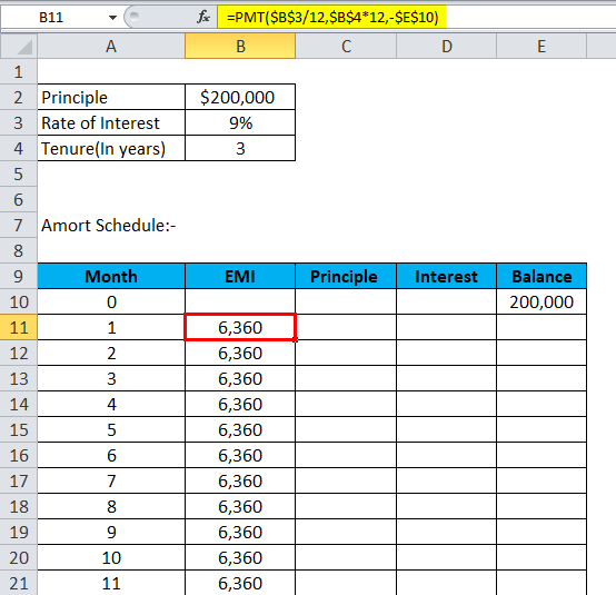 amortization schedule on excel