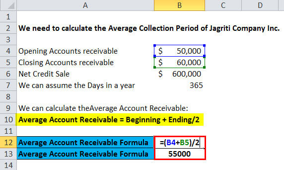 Average Collection Period  Formula + Calculator [Excel Template]