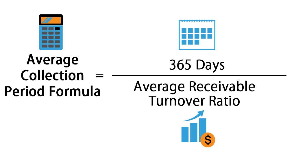 Average Collection Period Formula, How It Works, Example