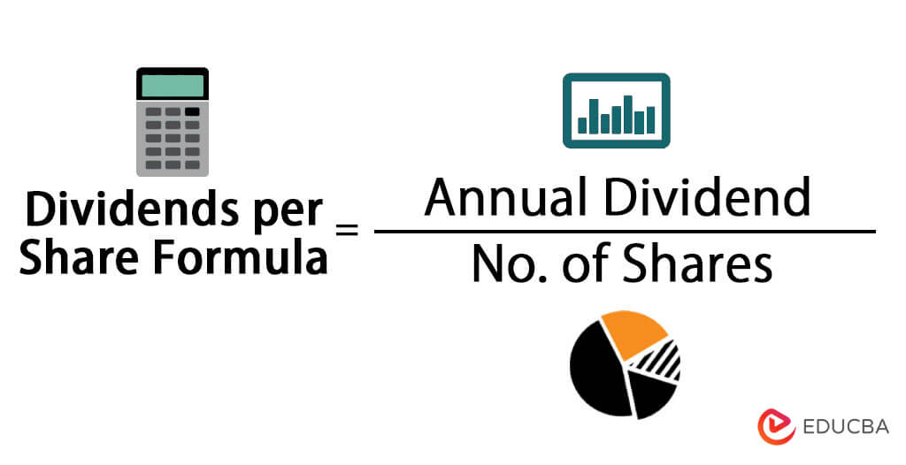 Dividends Per Share Formula  Calculator (Excel template)