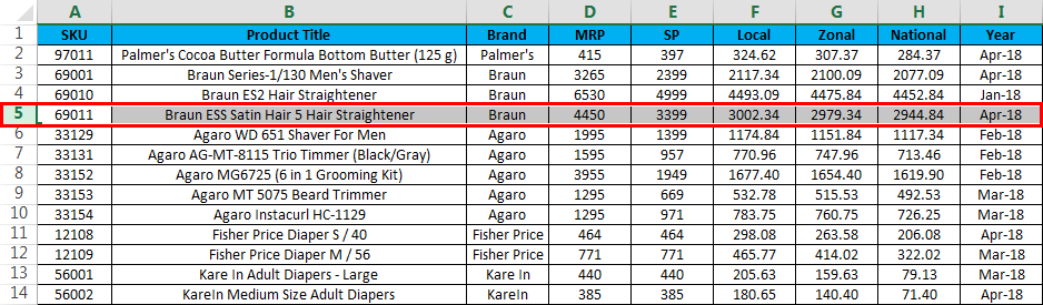 excel hotkey insert row