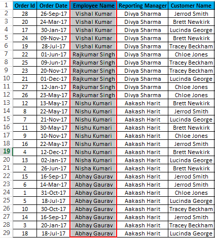 sorting in excel example 3 from A-Z-1