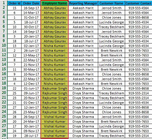 sorting in excel example 3 from A-Z-result 1