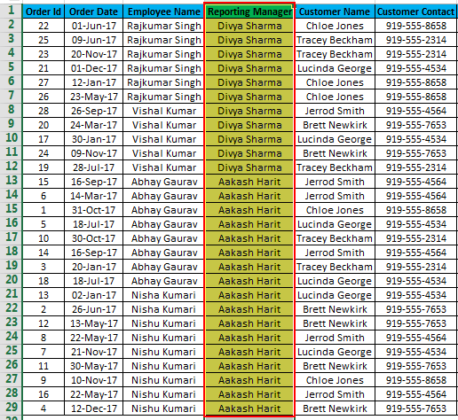 sorting in excel example 3 from A-Z-result 2