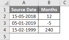 AMD in Excel example 2-1