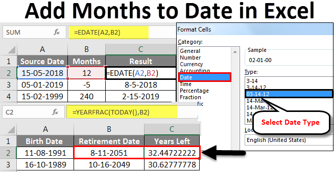 Add Months to Date in Excel | Uses of Adding Months to Dates in Excel