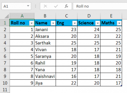 Auto Numbering in Excel | Easy methods to Number Rows