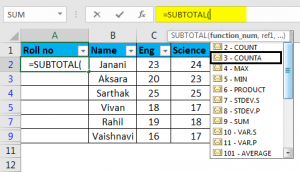 Auto Numbering in Excel | Easy methods to Number Rows