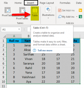 Auto Numbering in Excel | Easy methods to Number Rows