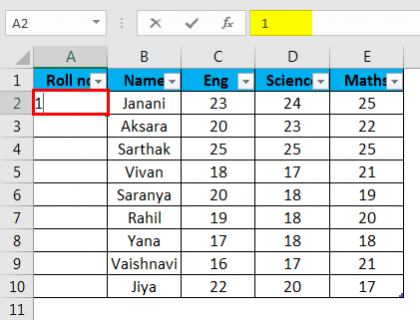 Auto Numbering in Excel | Easy methods to Number Rows