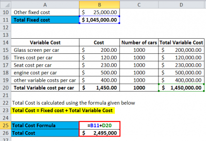 Average Total Cost Formula | Calculator (Excel template)