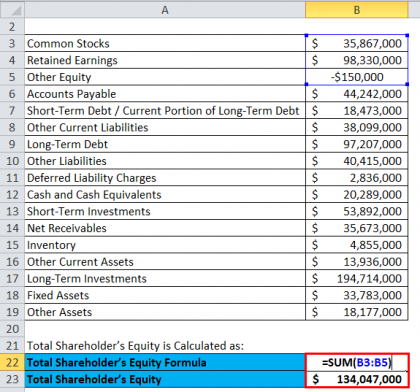 balance sheet formula calculation