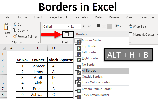 Borders In Excel How To Add And Apply Borders In Excel   Border In Excel Example 