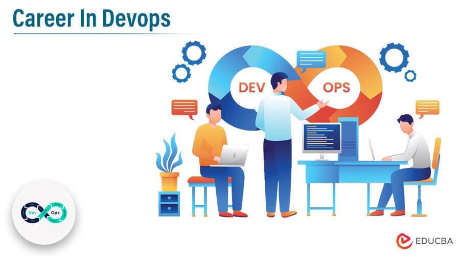 Career In DevOps Introduction, Education, and Career Path