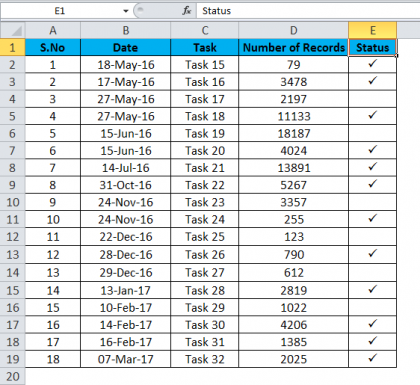 CheckMark in Excel (Examples) | How to insert checkmark symbol?