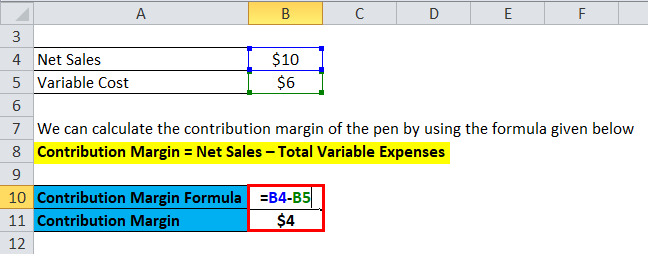 Contribution Margin Formula Calculator Excel Template