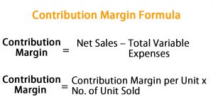 Contribution Margin Formula | Calculator (Excel template)