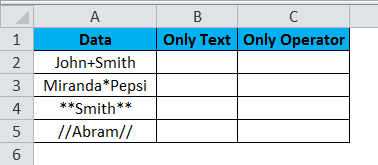 Count Characters example 3-1