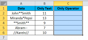 Count Characters in Excel (Examples) | How to Count Characters in Excel?