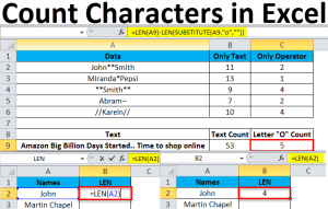 Count Characters in Excel (Examples) | How to Count Characters in Excel?