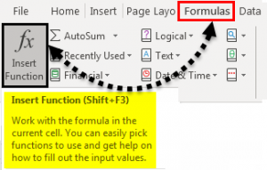 Excel COUNTIF Example | How to Implement COUNTIF Examples?