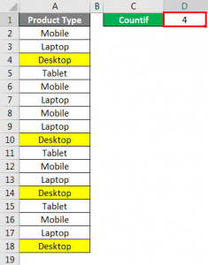 Excel COUNTIF Example | How to Implement COUNTIF Examples?