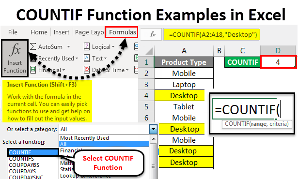 Excel Countif Example How To Implement Countif Examples