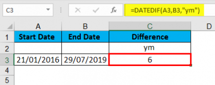 DATEDIF in Excel (Formula, Example) | How To Use DATEDIF Function?