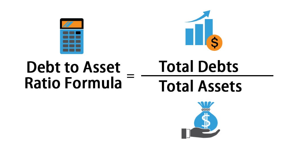 debt ratio formula