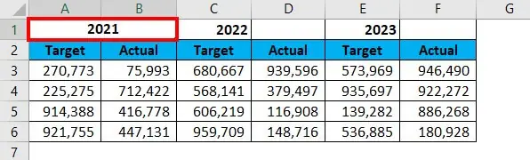 Eg 2 step 1 Merge the Selected Cells