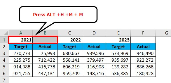 Shortcut to Merge Cells in Excel -Eg 2 step 1 Press ALT + H + M + M